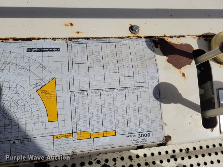 image for item DK4201 1998 Freightliner FL80 crane truck