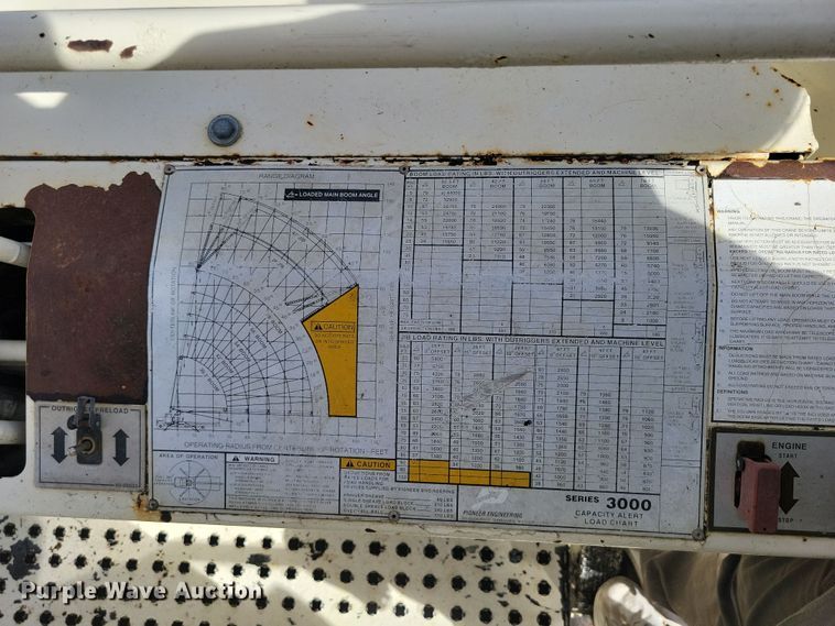 image for item DK4201 1998 Freightliner FL80 crane truck