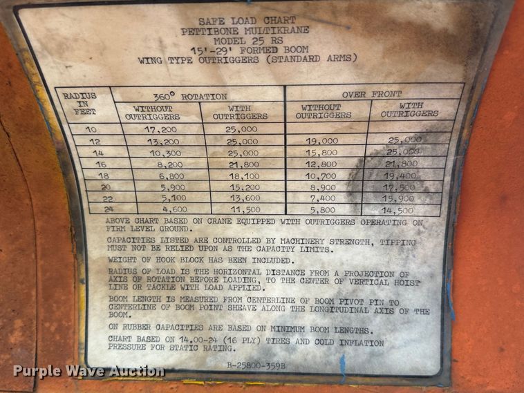 image for item LV9031 Pettibone 25RS crane