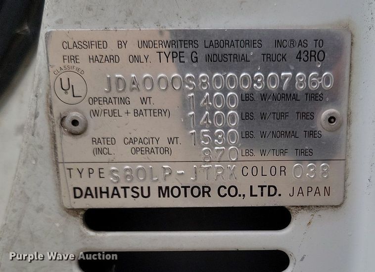 image for item LA9651 1991 Daihatsu HiJet mini truck