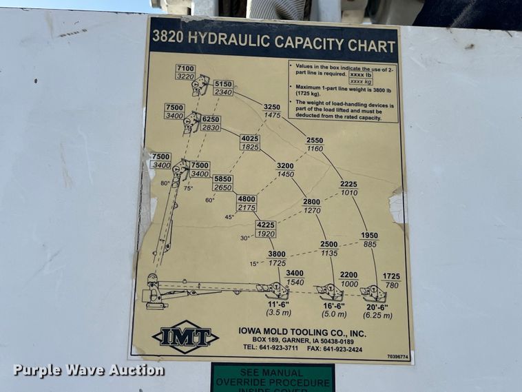 image for item LE9022 2008 Sterling Bullet utility / service truck