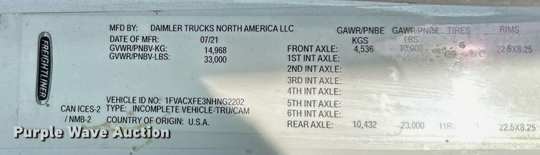 image for item DQ7451 2022 Freightliner  Business Class M2 street sweeper truck