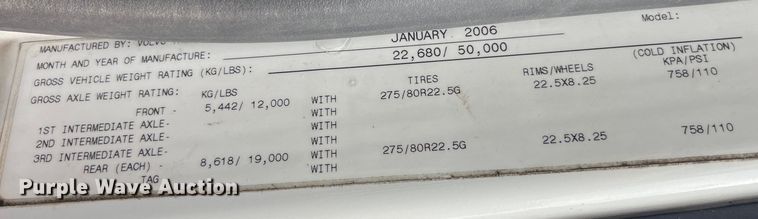 image for item LD9310 2007 Volvo VN Series semi truck