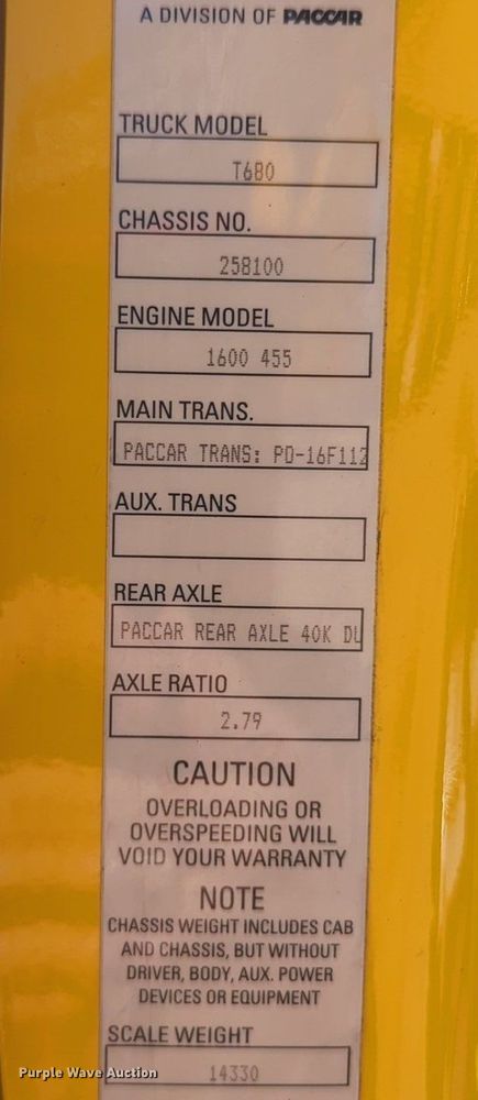 image for item NG9401 2019 Kenworth T680 semi truck