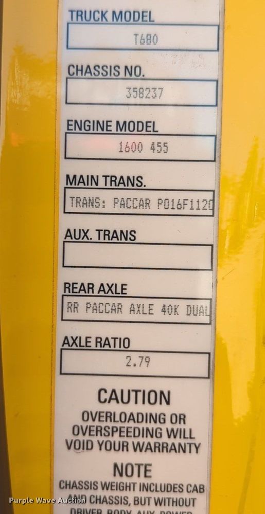 image for item NG9404 2020 Kenworth T680 semi truck