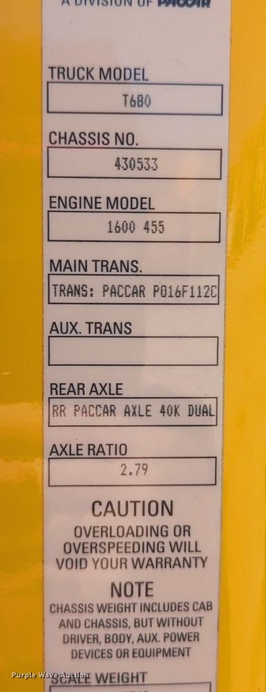 image for item NG9413 2020 Kenworth T680 semi truck