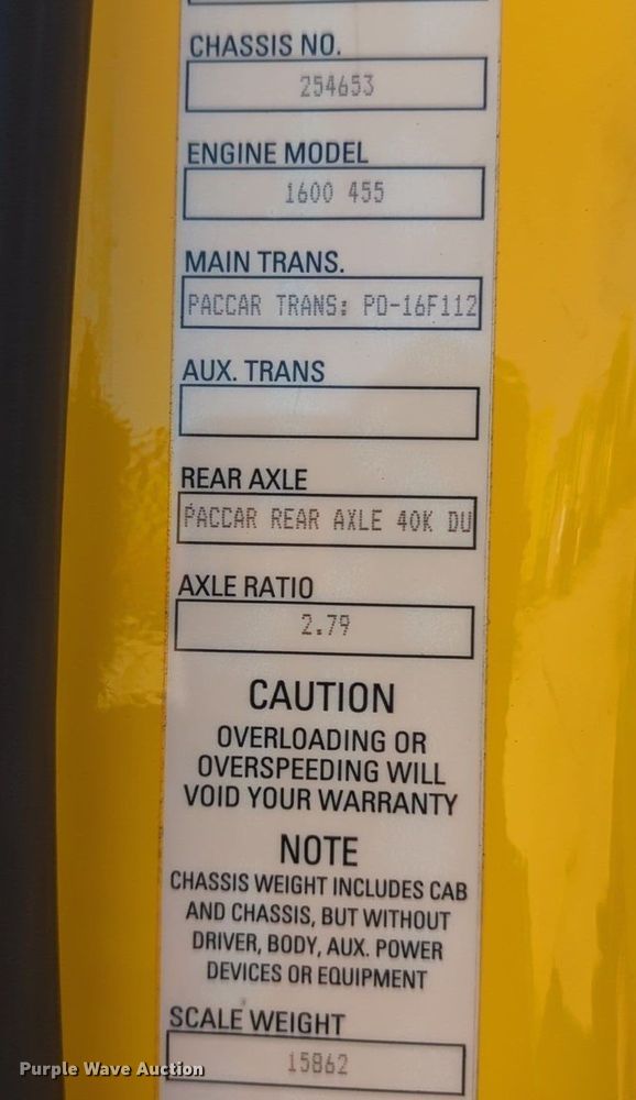 image for item NG9422 2019 Kenworth T680 semi truck