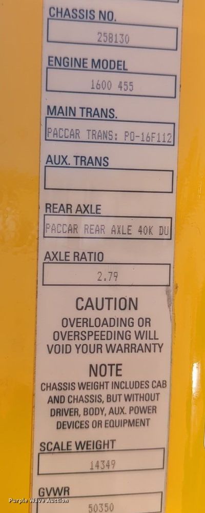 image for item NG9423 2019 Kenworth T680 semi truck