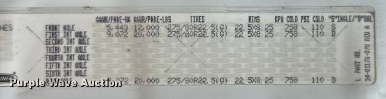 image for item OF9350 2015 Freightliner  Cascadia semi truck