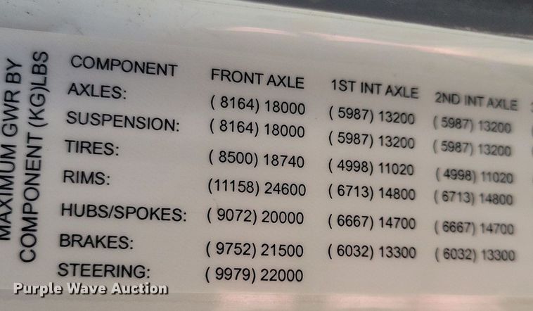 image for item DO3352 2020 Western Star  W4700SF dump truck