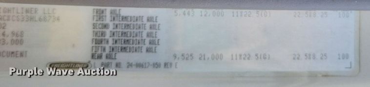 image for item DO4833 2003 Freightliner Business Class M2 flatbed truck