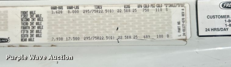 image for item EG1348 2005 Freightliner  Business Class M2 flatbed truck