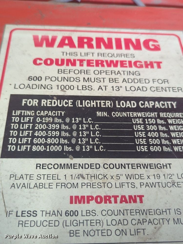 image for item NG9331 Presto 062 order picker