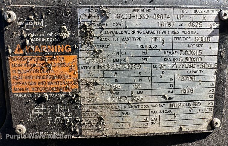 image for item DM2712 Nissan 25 forklift