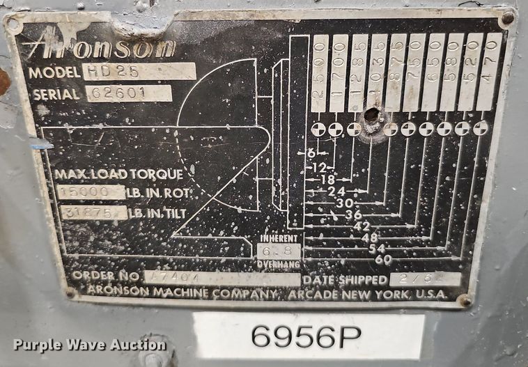 image for item DQ8594 1962 Aronson HD25 welding positioner