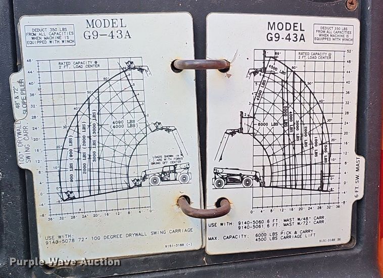 image for item DQ8687 2006 JLG G9-43A telehandler