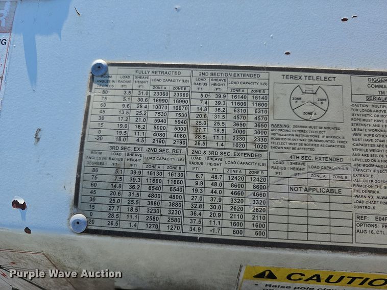 image for item EJ6166 2006 International 7400 digger derrick truck