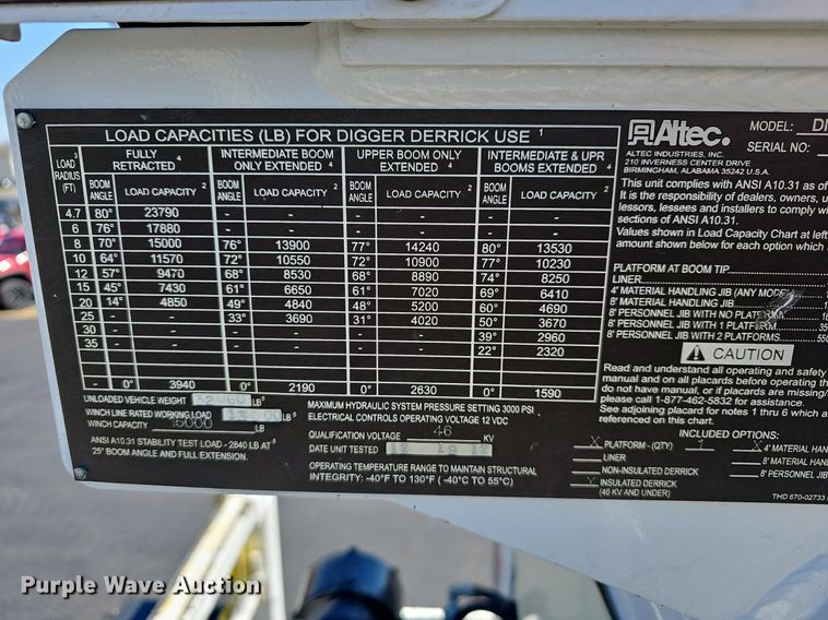 image for item EJ6167 2013 Freightliner Business Class M2 digger derrick truck