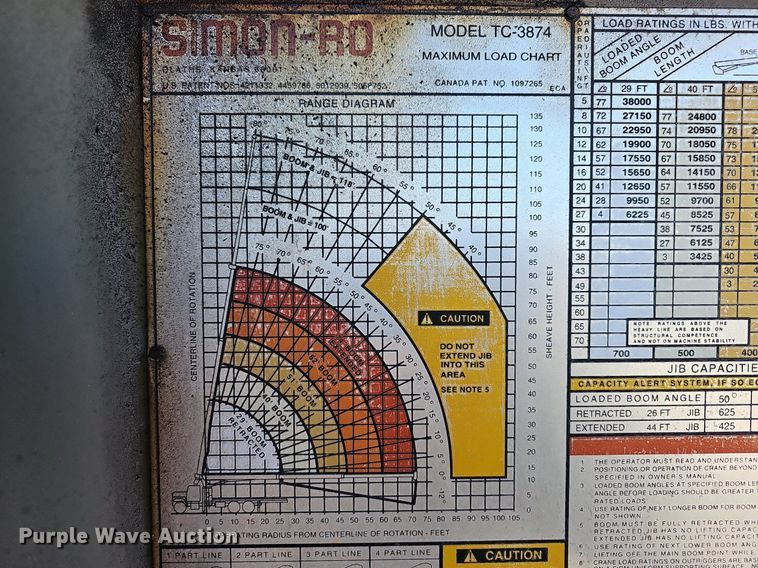 image for item EJ6205 1992 Ford L9000 crane truck