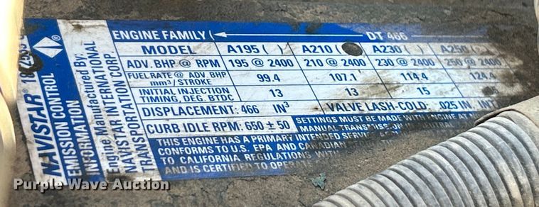 image for item EK4334 1995 International 4900 dump truck