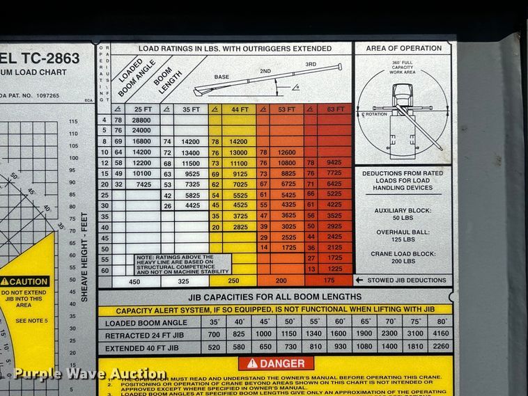 image for item EK4341 2000 International 4900 crane truck