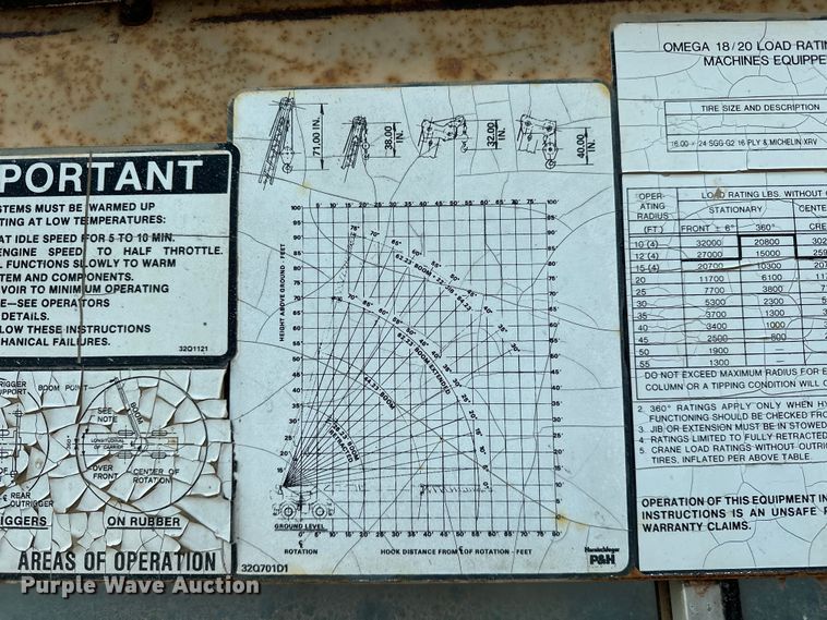 image for item OM9992 1981 P&H  Omega 20 crane