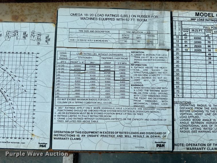 image for item OM9992 1981 P&H  Omega 20 crane