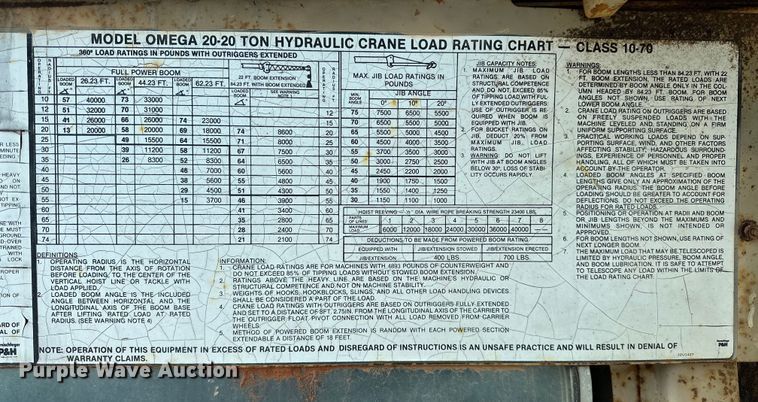 image for item OM9992 1981 P&H  Omega 20 crane