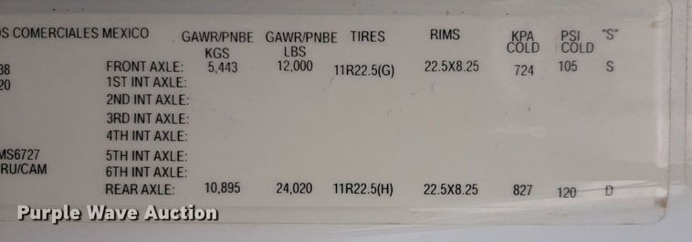 image for item DP2731 2021 Freightliner  Business Class M2 106 refuse truck