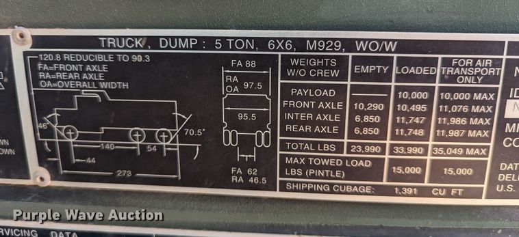 image for item LN9008 1985 AM General M929 dump truck