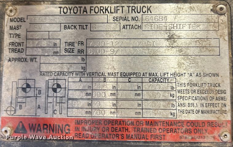 image for item NB9374 Toyota 7FGU25 forklift