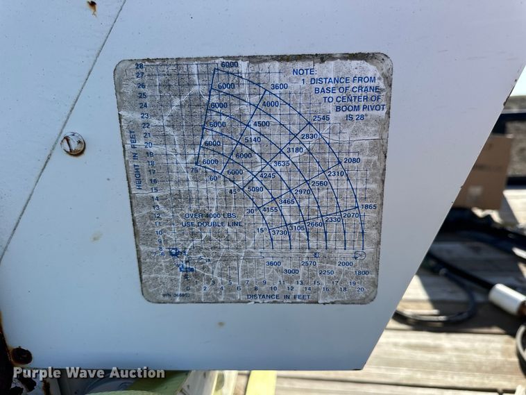 image for item OE9055 Auto Crane 6006EH crane