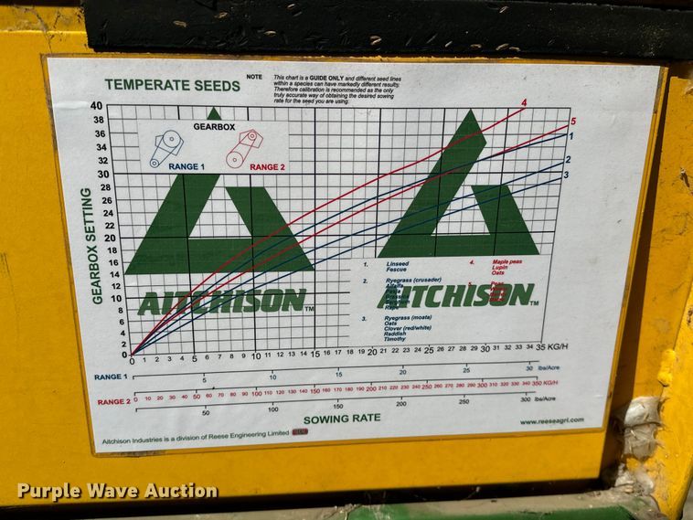 image for item OM9975 2009 Aitchison GrassFarmer 1414 