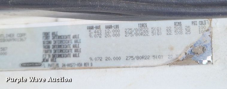 image for item DO4881 1998 Freightliner FL112 semi truck