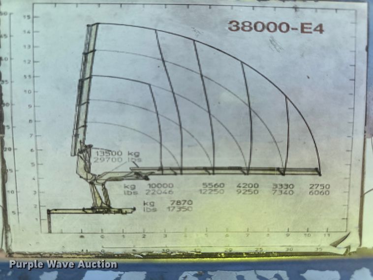 image for item OI9324 2009 Kenworth W900 crane truck