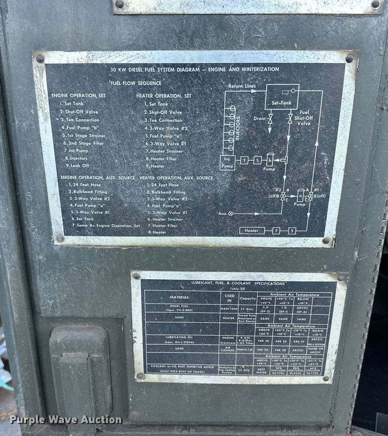 image for item OE9072 Kurz Root CLEC-1 generator