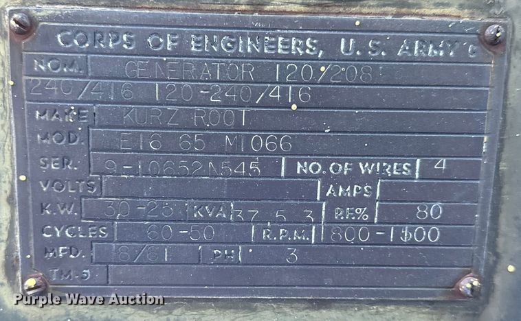 image for item OE9072 Kurz Root CLEC-1 generator