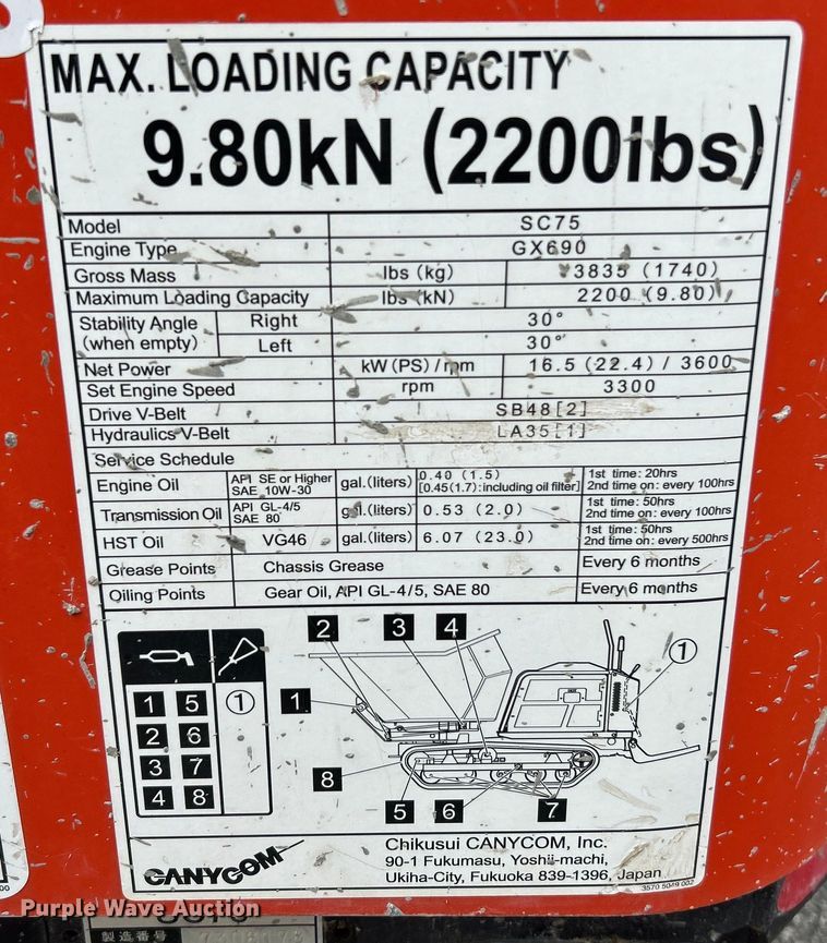 image for item EK4443 Canycom SC75 concrete buggy