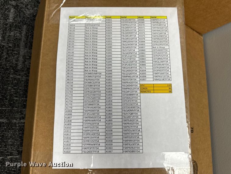 image for item OI9027 (110) Apple TV's