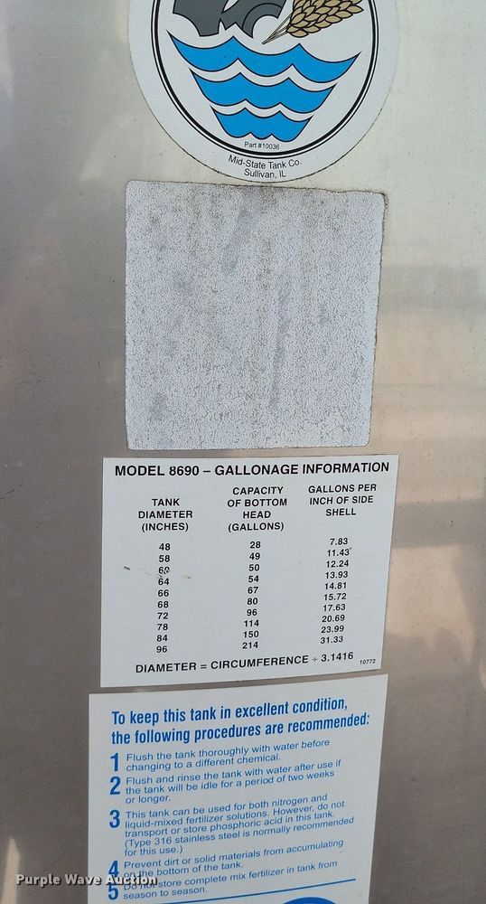 image for item DR7933 (3) tanks 