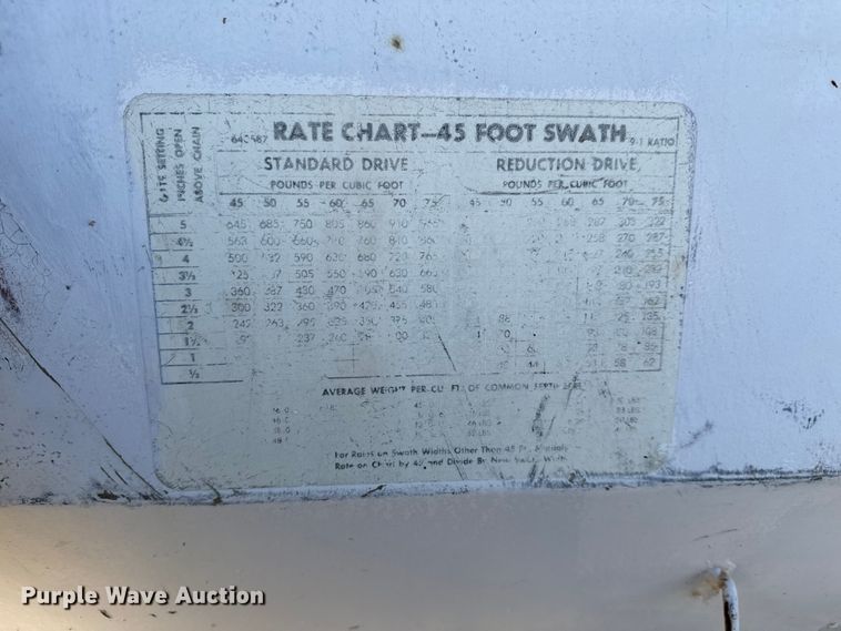 image for item NH9188 Fertilizer tender