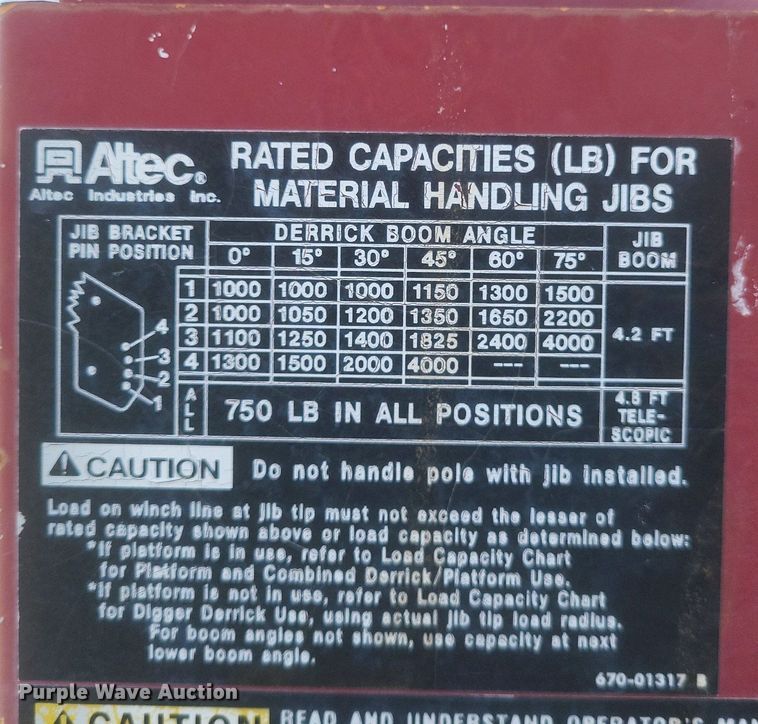 image for item EJ7921 2012 Freightliner Business Class M2 digger derrick truck