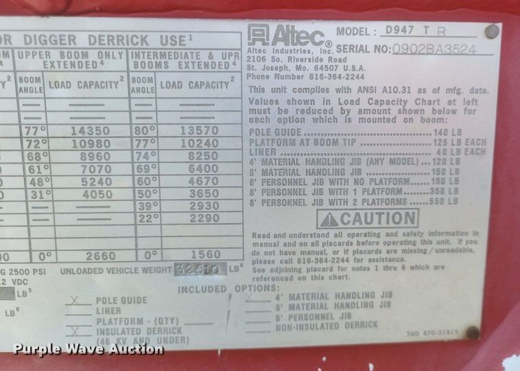 image for item EJ7921 2012 Freightliner Business Class M2 digger derrick truck