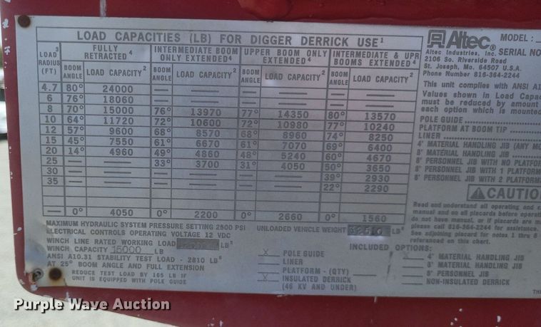 image for item EJ7921 2012 Freightliner Business Class M2 digger derrick truck