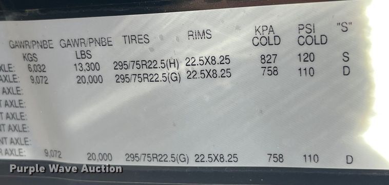 image for item LD9406 2019 Freightliner  Cascadia 125 semi truck