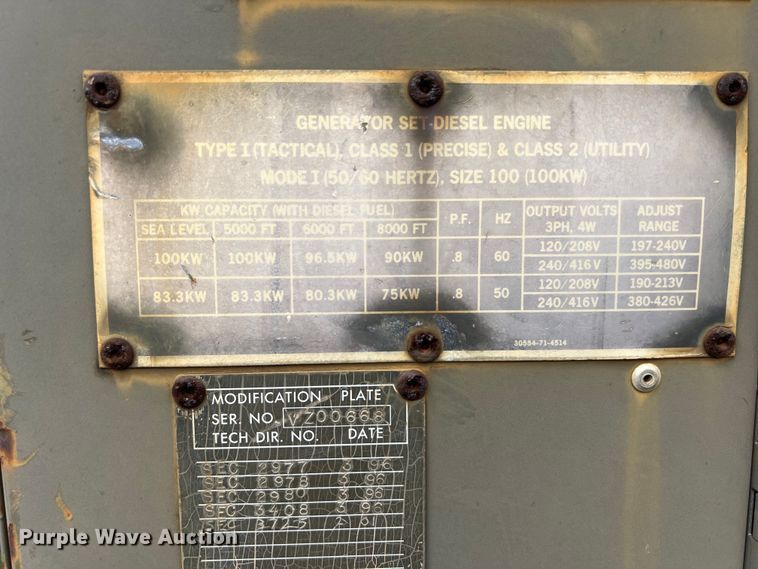 image for item DS2996 MEP009A generator