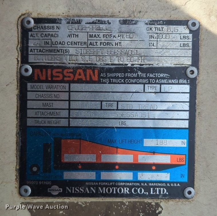 image for item NZ9651 Nissan forklift