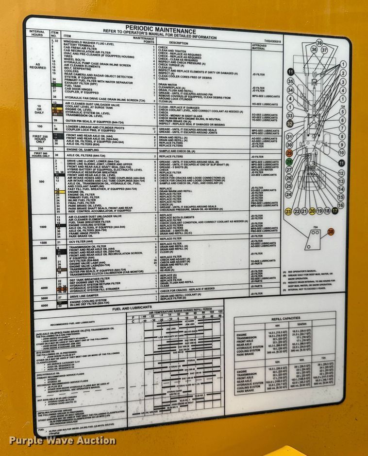 image for item DN7685 2022 John Deere  544 P-Tier wheel loader