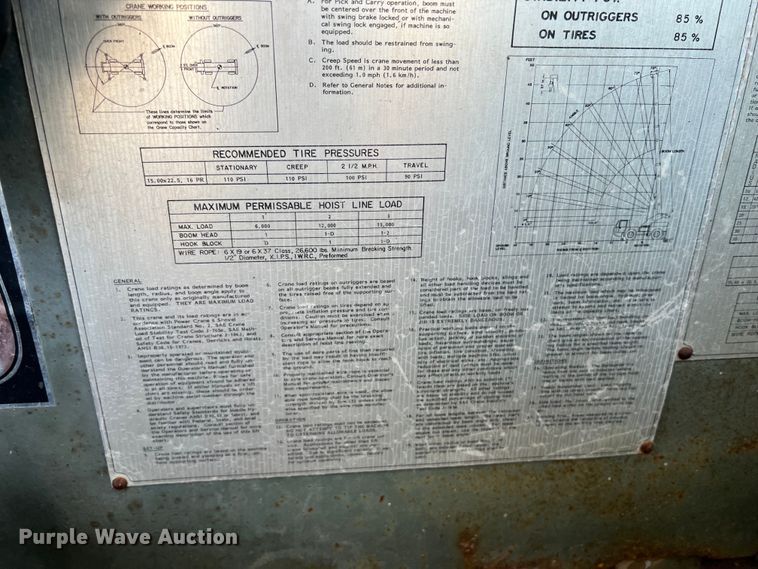 image for item DS2987 Lorain LRT-100 crane