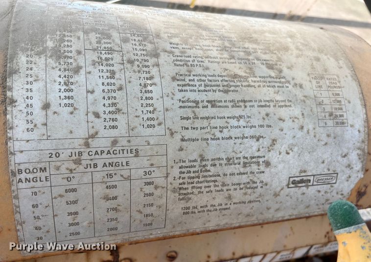 image for item DS2988 Galion D137064 crane